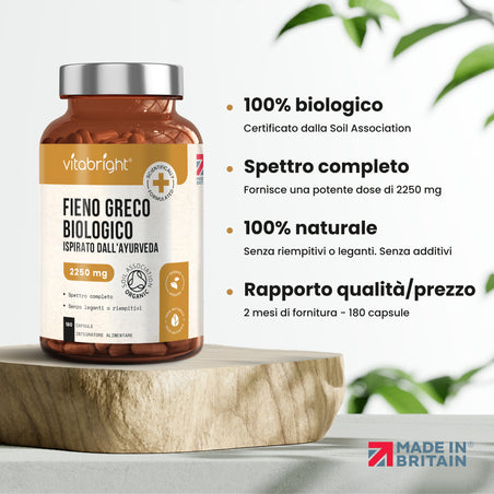 Fieno Greco in Capsule