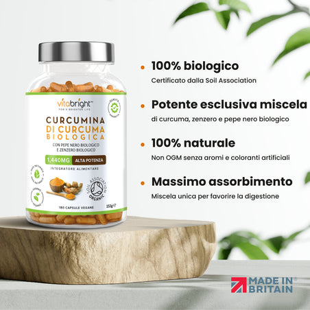 Curcuma Con Zenzero