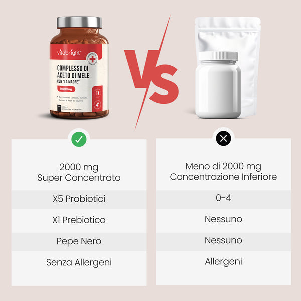 Complesso di Aceto di Mele