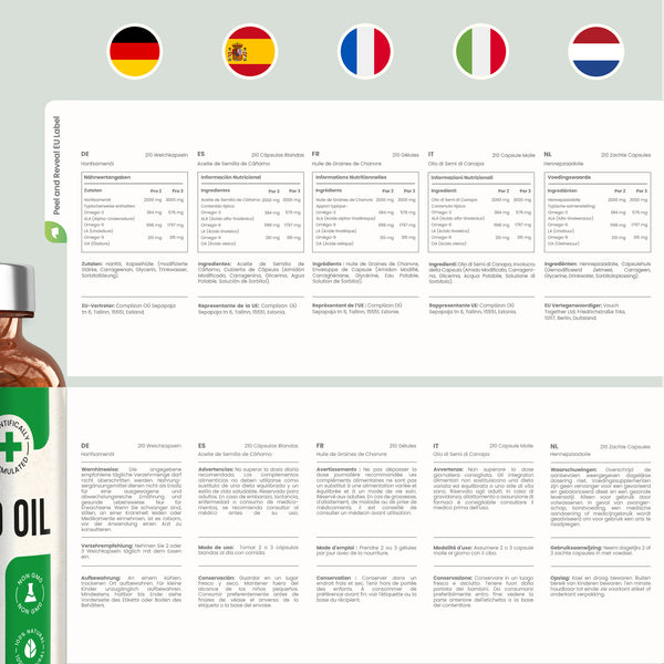Olio di Canapa in Capsule