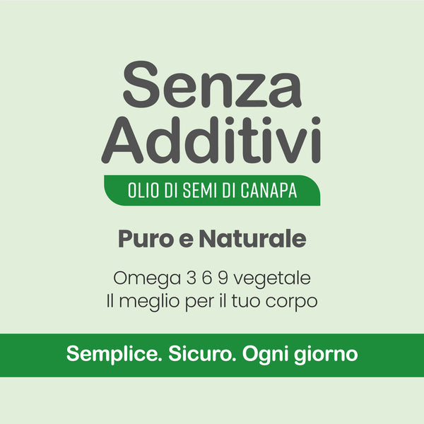 Olio di Canapa in Capsule