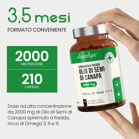Olio di Canapa in Capsule
