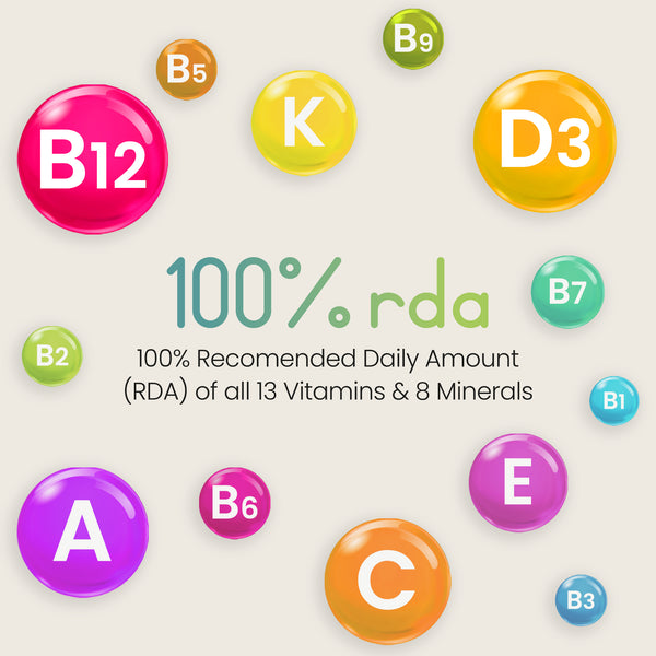 Multivitamin & Mineral Tablets