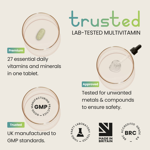 Multivitamin & Mineral Tablets