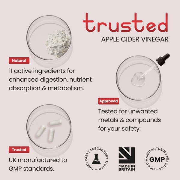 VitaBright ACV trusted_and_tested_en