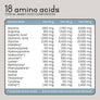 VitaBright Bovine Collagen Amino Acids _en