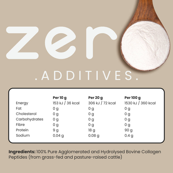 VitaBright Bovine Collagen NRV _en