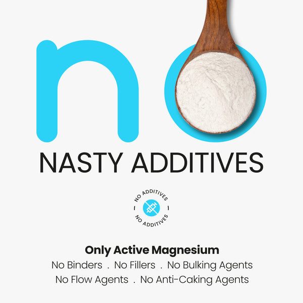 Magnesium Citrate Tablets