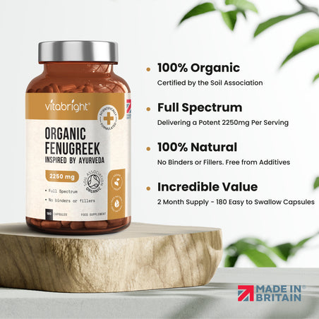 Fenugreek Capsules